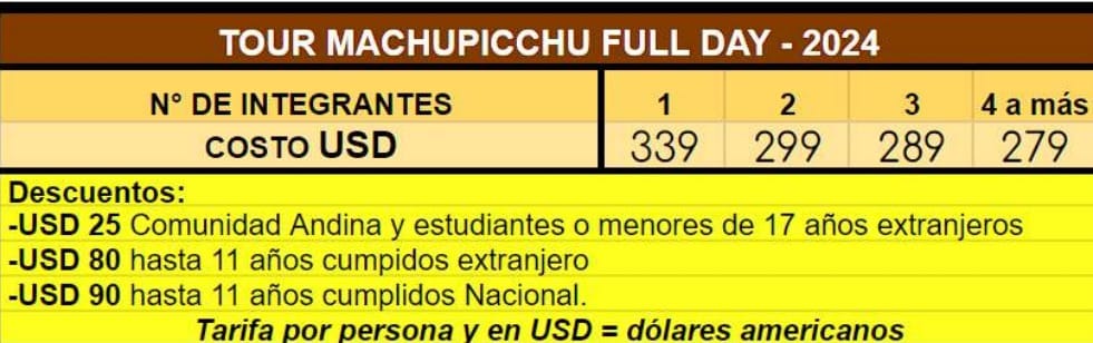 Machu Picchu Full day